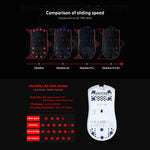 Load image into Gallery viewer, X-Raypad Obsidian Air Mouse Skates - Universal Dots