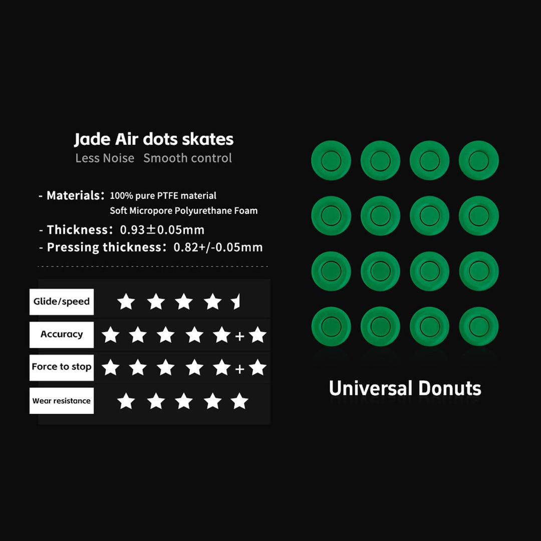 X-Raypad Jade Air Mouse Skates - Universal Donuts