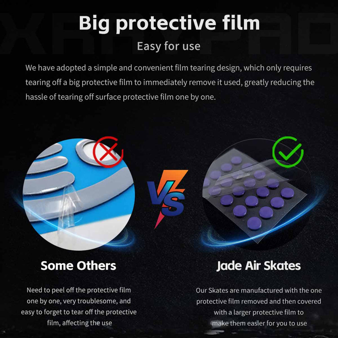 X-Raypad Jade Air Mouse Skates - Universal Dots