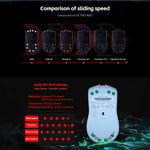 Load image into Gallery viewer, X-Raypad Jade Air Mouse Skates - Universal Dots
