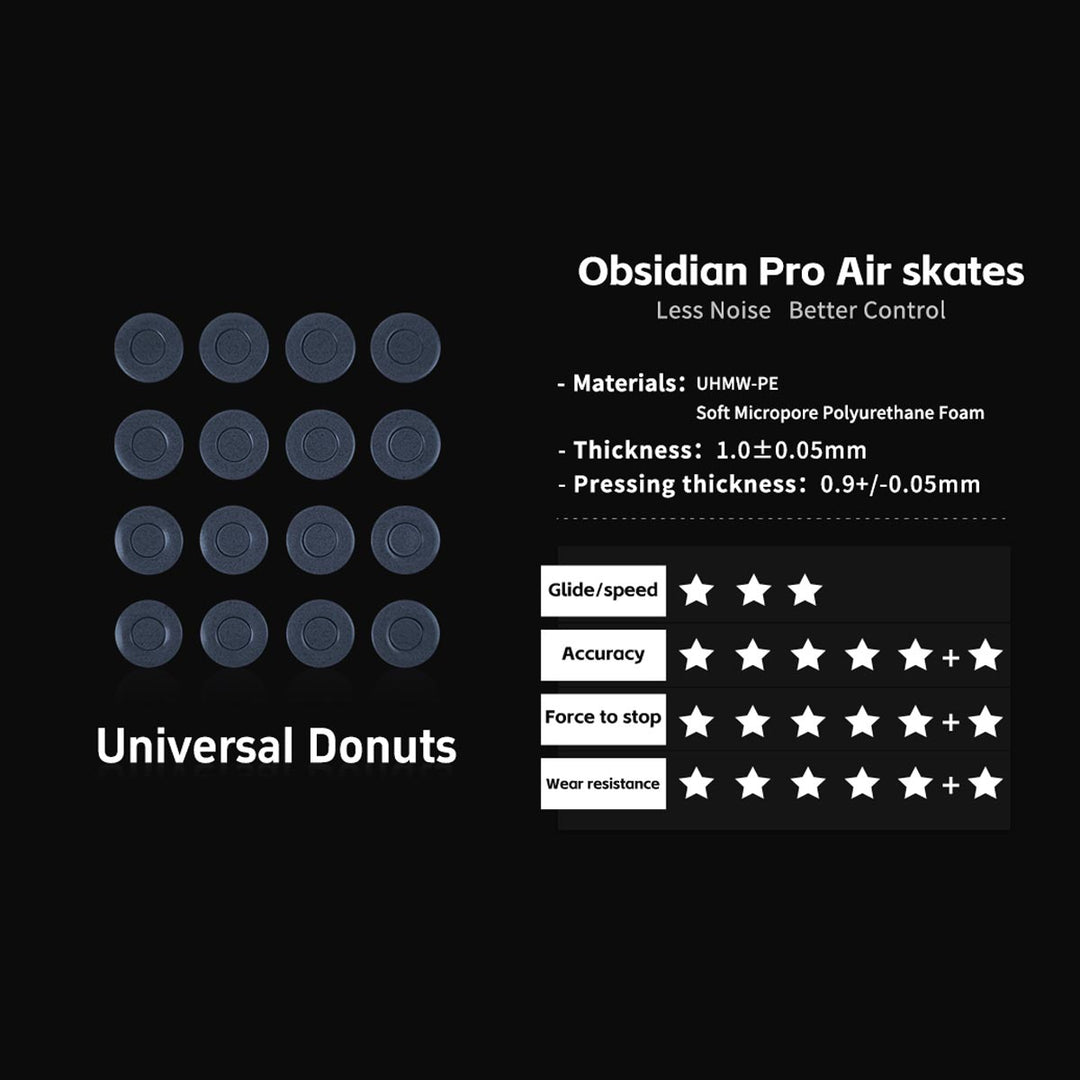 X-Raypad Obsidian PRO Air Mouse Skates - Universal Donuts